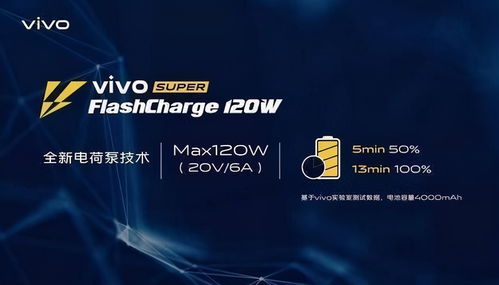 國產手機廠商再下一城 vivo入股南芯半導體，深化芯片領域布局