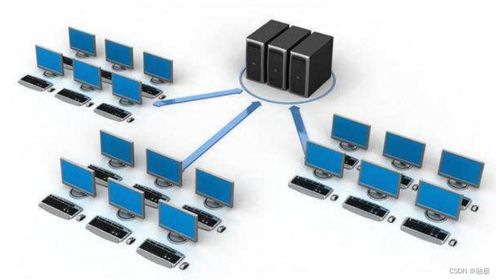 計算機網絡技術開發概述 從概念到實踐